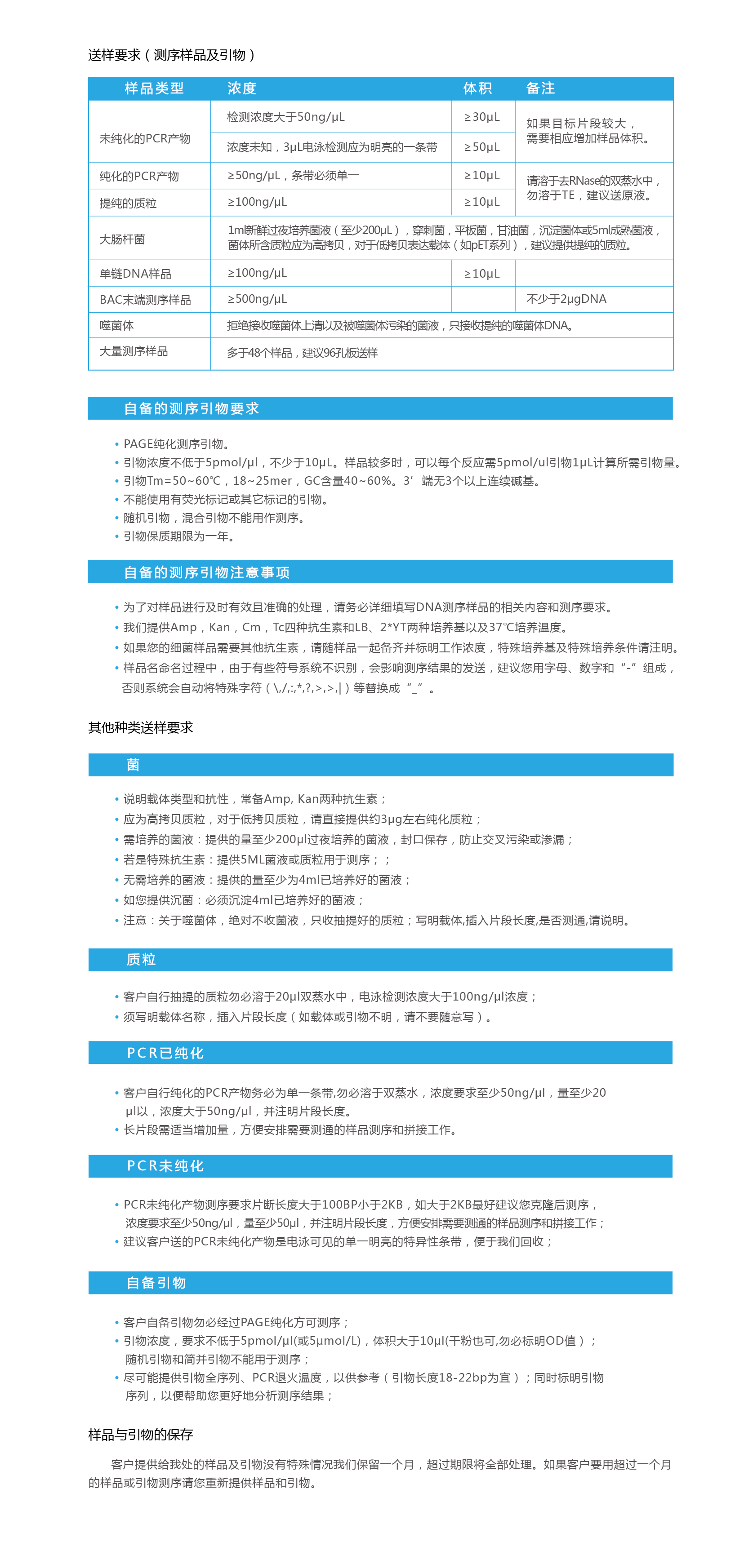 提供样品说明-01.jpg