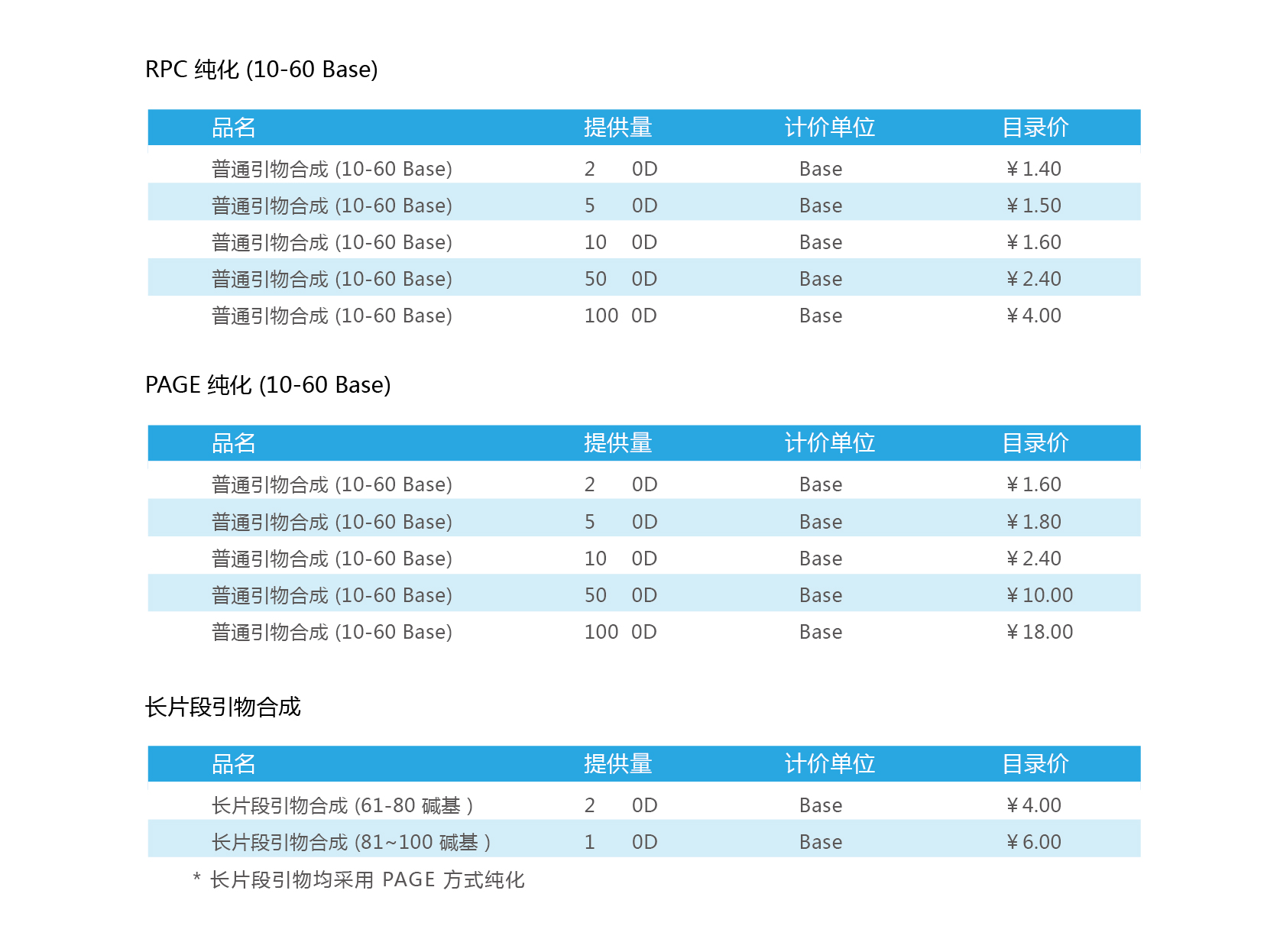 普通引物合成-01.jpg