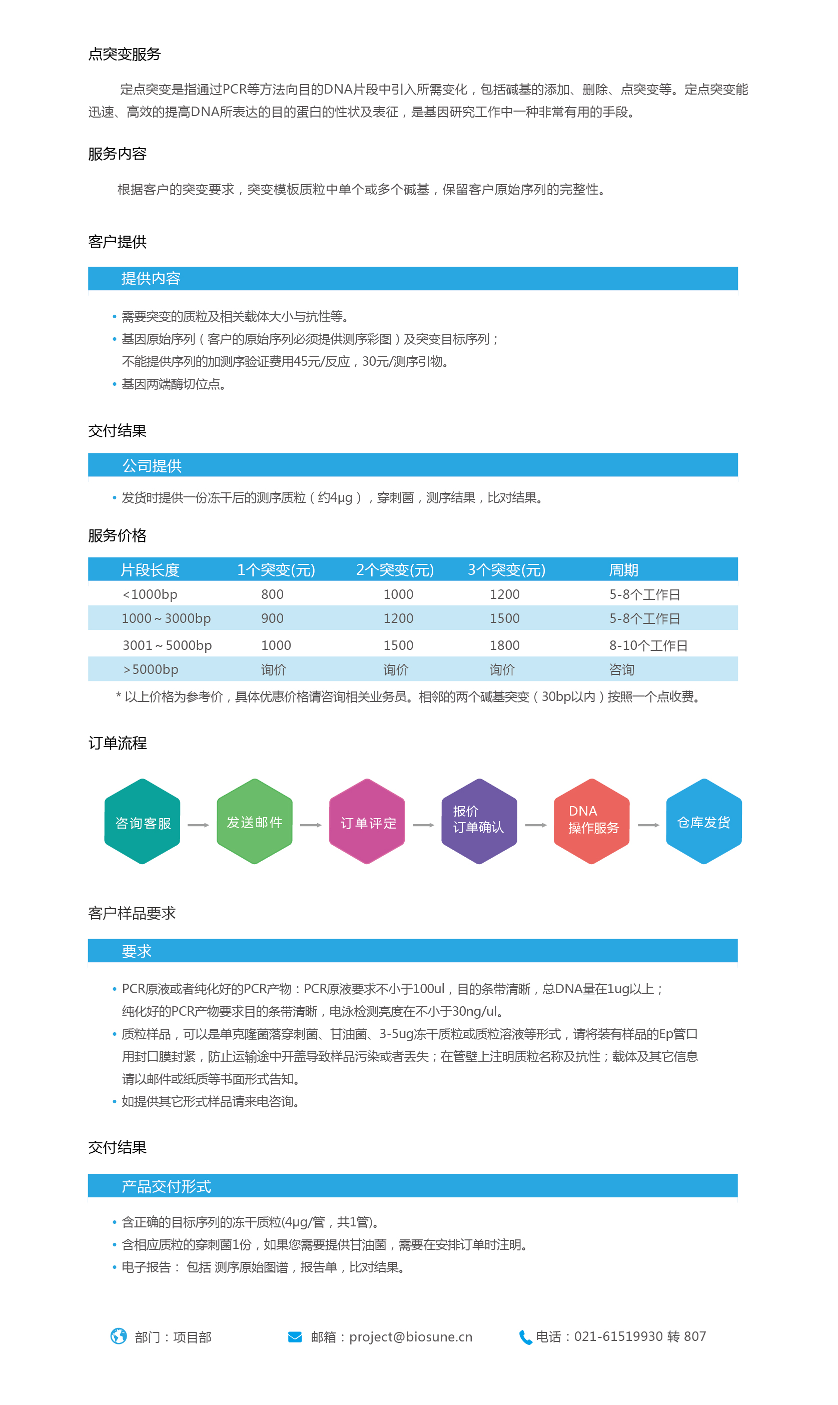 点突变-01.jpg