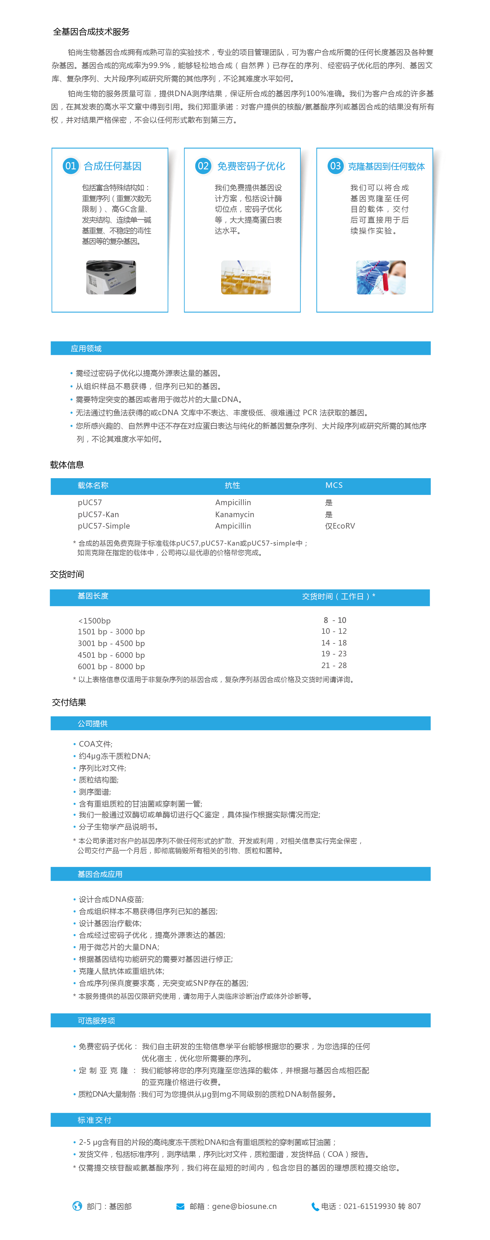 全基因合成简介-01.jpg