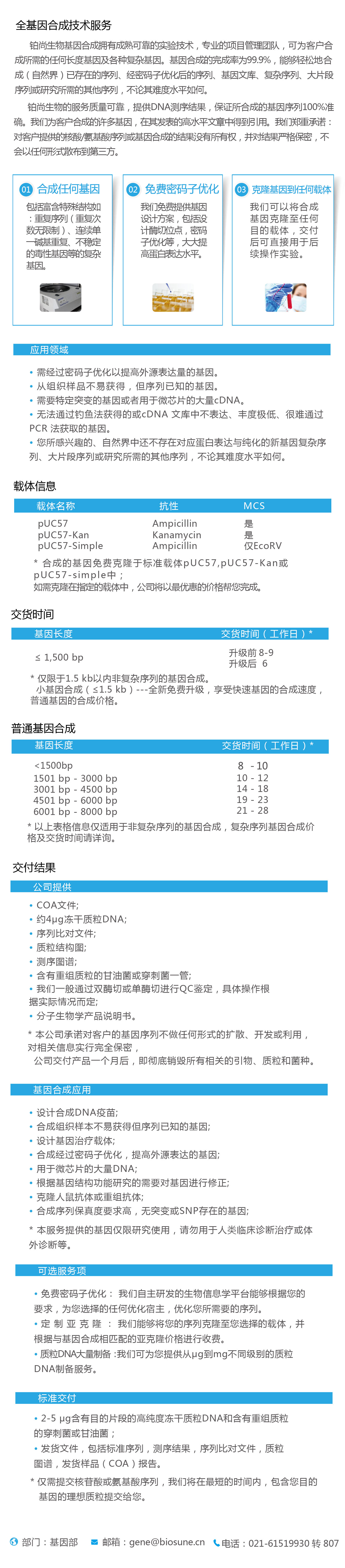 全基因合成简介03-01.jpg