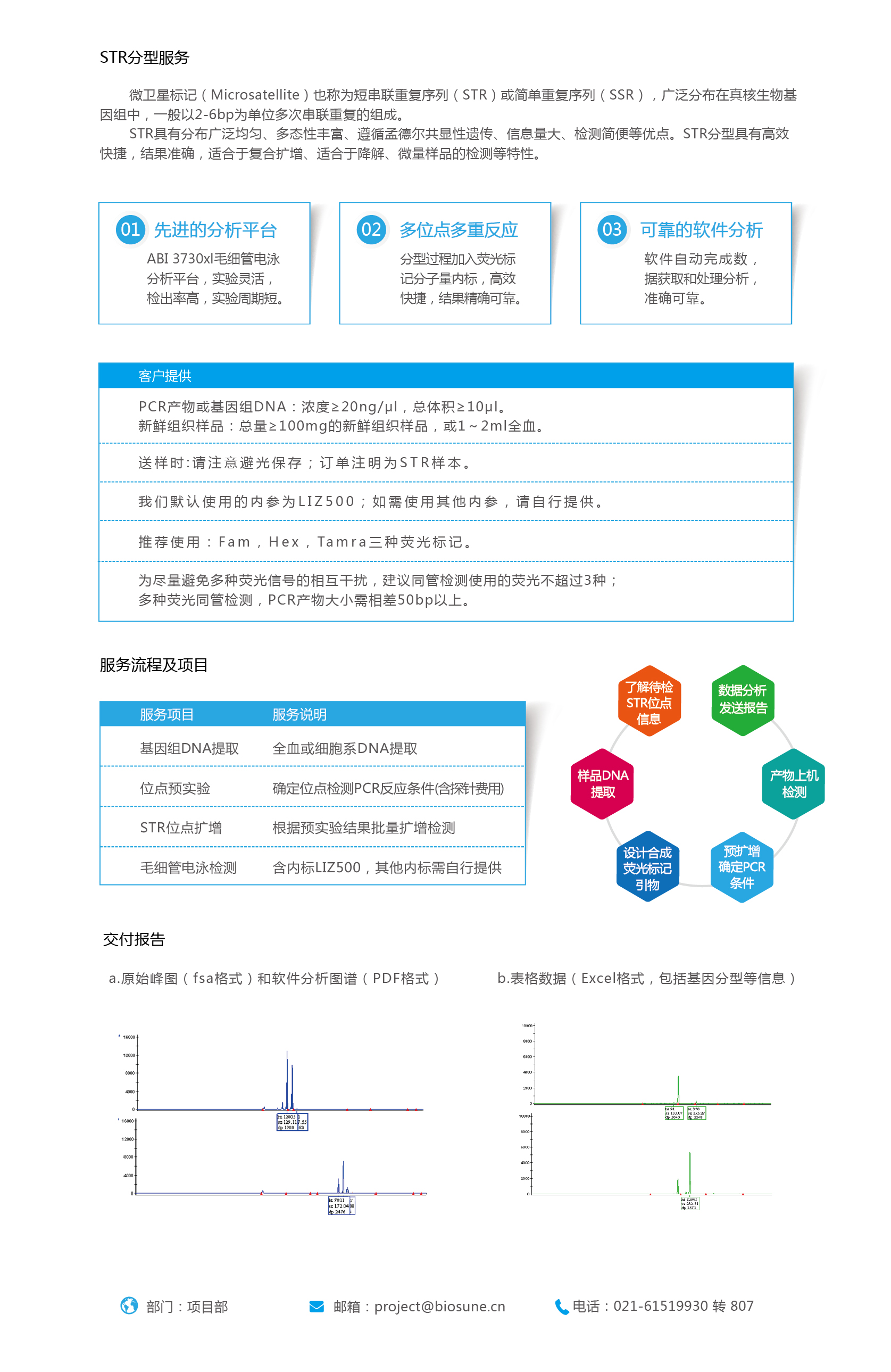 STR分型-01.jpg