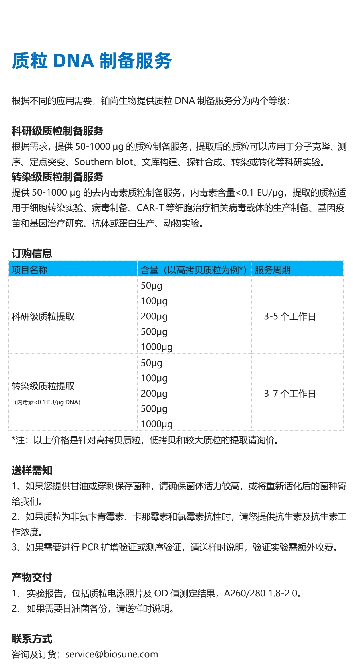 质粒DNA制备w.jpg